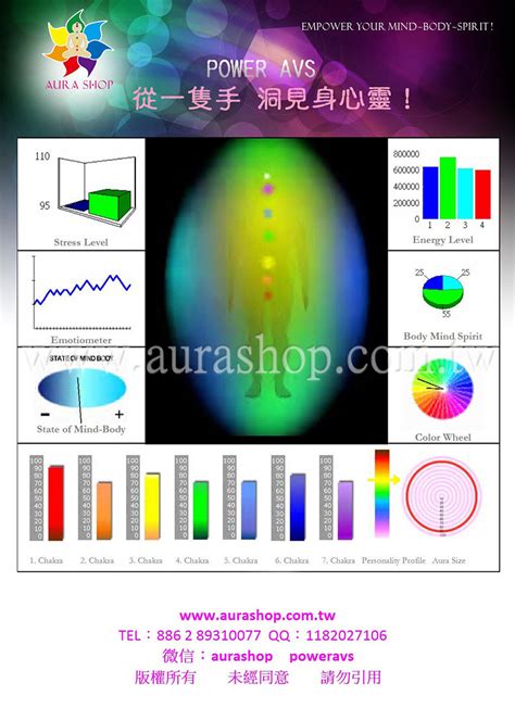 氣場顏色怎麼看|【自己氣場顏色】看透你的靈魂！測測你自己的。